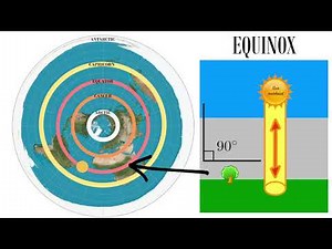 Ep 07 - The Known World: The Lost History of Flat Earth (Video Created by Ewaranon)