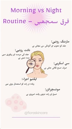 Morning vs Night Skincare Routine | Kya Farq Hai? (Urdu Guide)