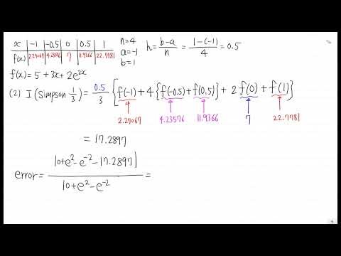 [Solving Numerical Analysis Problems for Locusts] 7. Numerical Integration