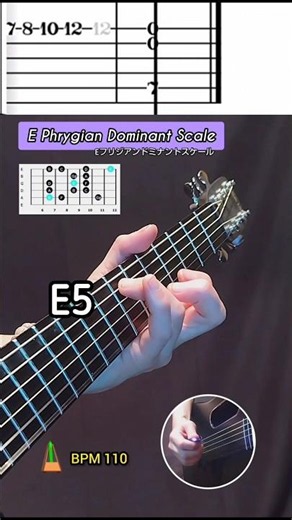 ギター 基本スケール練習トレーニング！ #guitarlessons #guitar