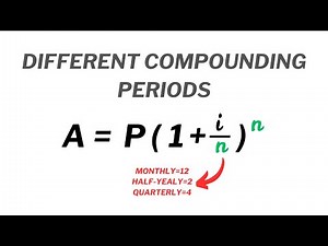 GRADE 11 FINANCIAL MATHS | DIFFERENT COMPOUNDING PERIODS