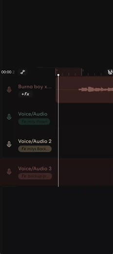 Creating Music on BandLab: Tips and Tricks