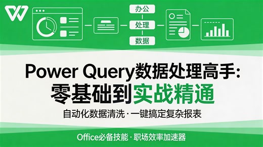Power Query全解析：零基础5天速成！告别数据混乱，Excel小白也能轻松搞定高效数据清洗
