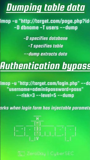 💉 SQLMap – Basic to Advanced
