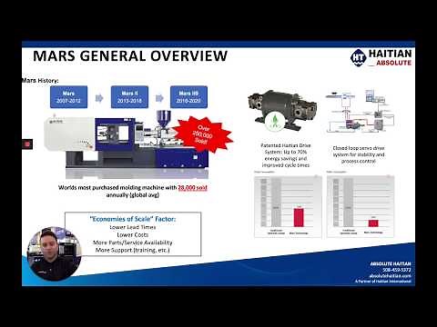 Introduction to Haitian Injection Molding Machine Models: MARS Machine