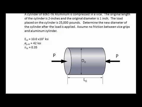 02.4-1 Poisson's ratio - EXAMPLE