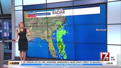 Monday morning weather