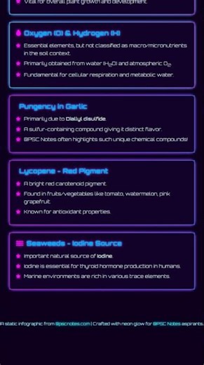 Micronutrients: Role, uptake, and deficiency symptoms