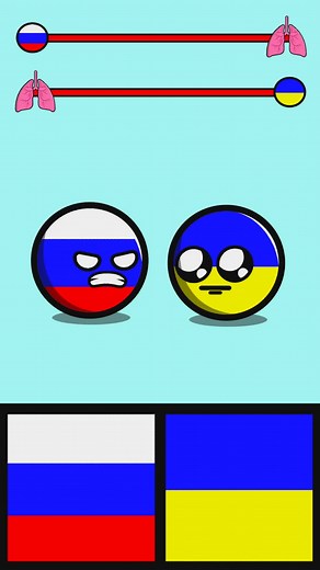Countryballs Holding Breath Challenge: Russia vs Ukraine