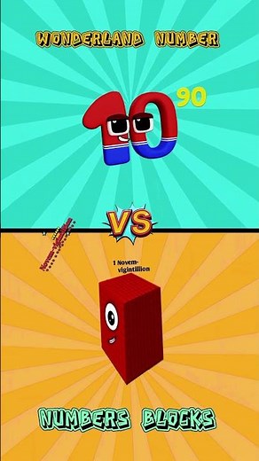 Numberblocks vs Wonderland Numbers | Million to Googol #mathforkids #numberblocks #shorts #ytshorts