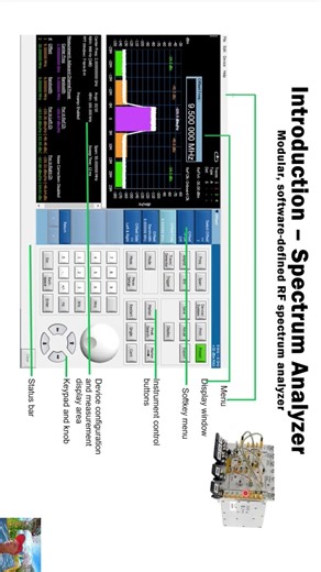 Unlocking the Spectrum Analyzer From Signal Power to Channel Insights 3