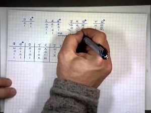 The Design of Sequential Systems