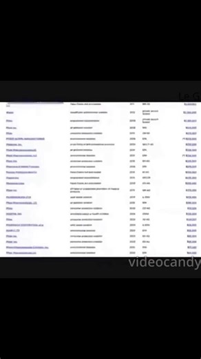 6.3K views · 95 reactions | Didier Raoult était l'invité d'Idriss Aberkane Votre réaction ! | NTV68 | Facebook