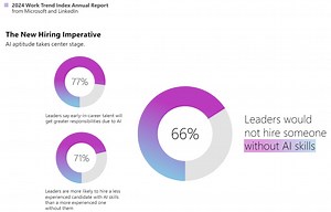AI skills are becoming more important than job experience. Here’s how job seekers can adapt