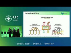 Advancing SONiC for AI Insights from the Latest Developments in the SONiC AI Working Group