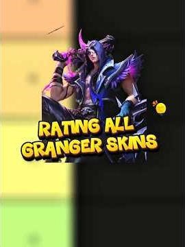 Rating All Granger Skins!