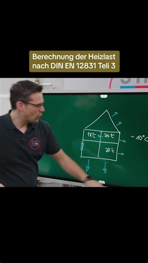 Heizlastberechnung nach DIN EN 12831: Einfach erklärt