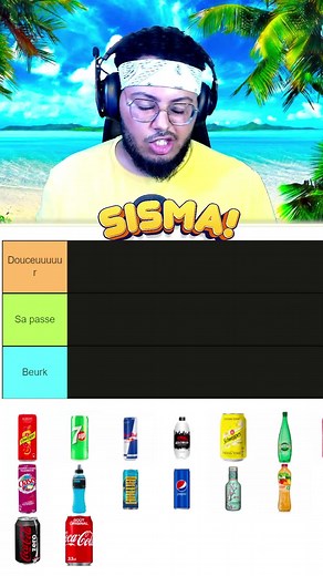 Soda Taste Rankings: Tier List of Popular Beverages