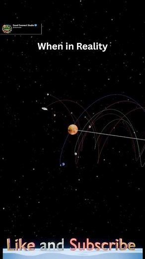 How Do Planets Move Around the Sun? 🌍☀️ #universe #space #cosmos