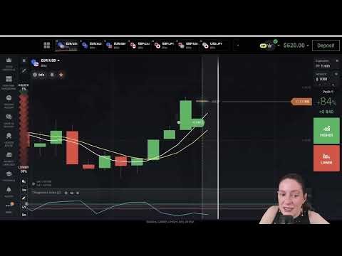 “Best 1-Minute IQ Option Strategy | High-Profit Trading Setup”