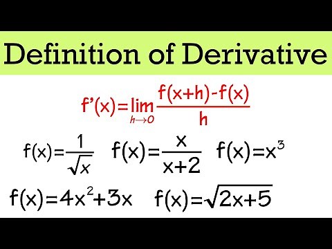 How to master the definition of the derivative problems (10 examples) Calculus 1
