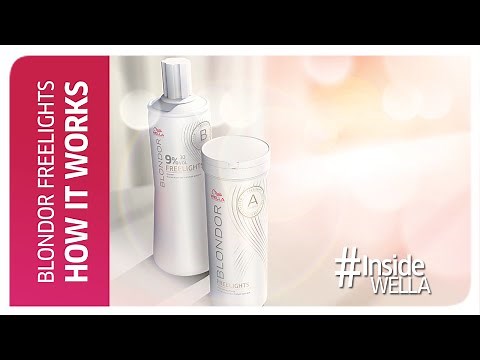 Blondor FREELIGHTS - How it Reduces Swelling