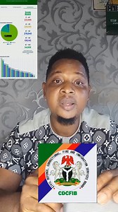 74K views · 2.8K reactions | CDCFIB Applicants are you ready? Shortlisting time is here #CDCFIB #CDCFIB2025 #CDCFIBRecruitment | I GO TALK AM | Facebook