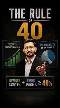 What is Rule of 40 in Finance & SaaS? Explained with Examples #SaaS #PW