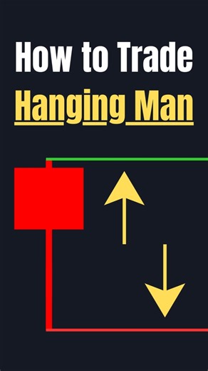 This Candle Can Predict Market Reversal! | Hanging Man Trading Strategy