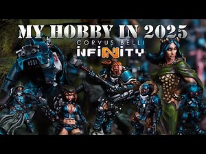 Infinity the Game in 2025