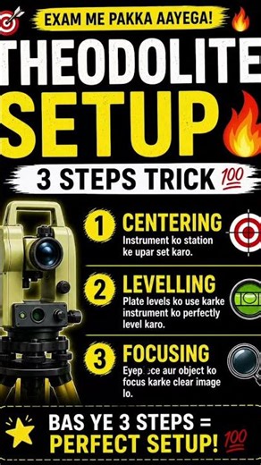 Theodolite Setup 🔥 | 3 Steps Trick #shorts #viral #trending