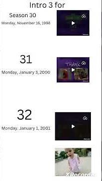 Sesame Street Intro 3 for Season 30 - 32 1998 - 2001