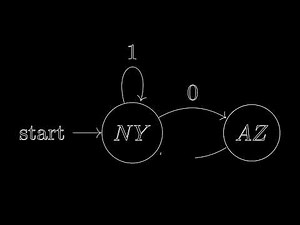 The First Automaton made with Manim