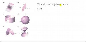 SOLVED:Match the vector-valued function with its graph. IThe graphs… | Numerade