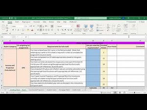 MAT-144 MA2: General Information