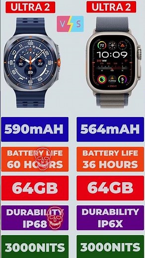Galaxy Watch ultra 2025 VS Apple Watch Ultra 2 #ultra2 #galaxywatch #applewatch
