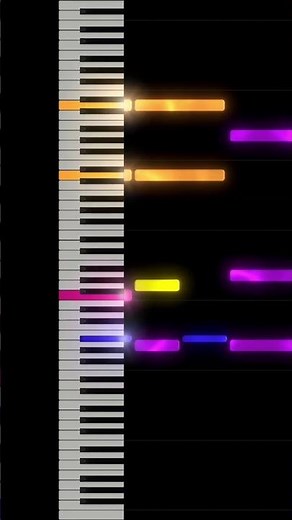 Lynyrd Skynyrd - Free Bird - Piano Tutorial