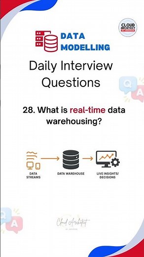 Data Modeling Interview Questions | Data Modeler | #datamodeling #datamodel