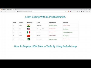 How To Display JSON Data in HTML Table by Using JavaScript forEach. A Must Watch Video for Beginners