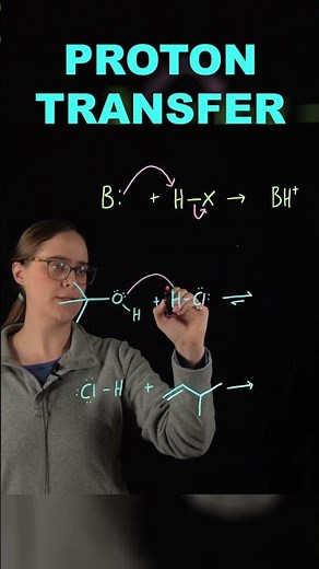 Ochem Reaction Mechanisms: How to STOP Memorizing