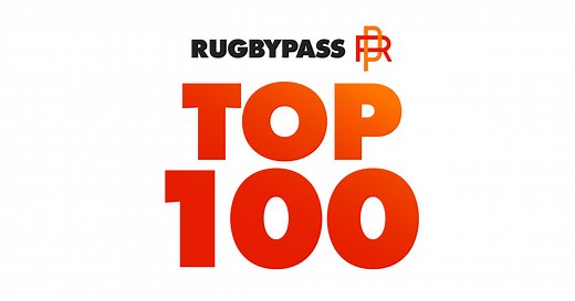 Top 100 Men's Rugby Players 2025 | Best Rugby Player in the World | RugbyPass