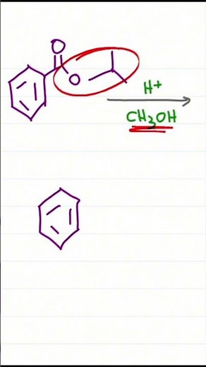 Transesterification: How Esters Swap OR Groups