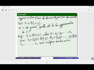 Théorème central limite-Approximation d'une loi binomiale par une loi normale