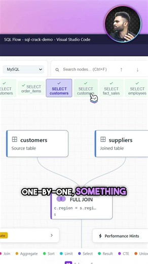 Visualize SQL Databases inside VS Code 🤯 #html #ai #javascript #coding #webdevelopment #programming