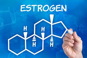 Estrogens - female hormones, symptoms of deficiency