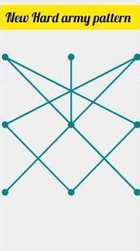 What is the HARDEST Army Pattern#hard pattern look army