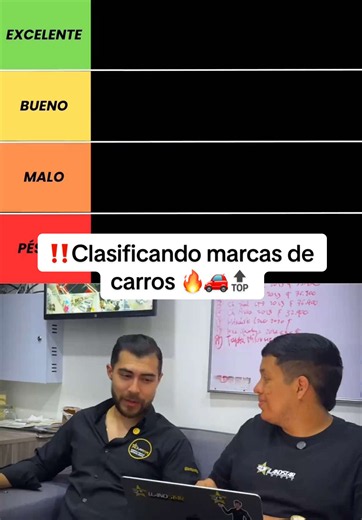 👀 CLASIFICANDO MARCAS DE CARROS: EXCELENTE, BUENA, MALA O PÉSIMA. 🚘🔥 Hay marcas que uno compra con los ojos cerrados... y otras que toca pensarlas dos veces. 😮‍💨 ¿En qué categoría pondría usted su marca favorita? 👇 #marcasdecarros #autos #autosusados #parati #carrosusados