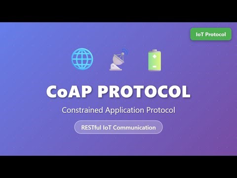 CoAP Protocol Explained: RESTful Communication for IoT Devices | Complete Guide