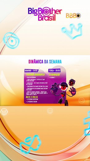 Dinâmica da Semana do BBB24: Provas e Paredão