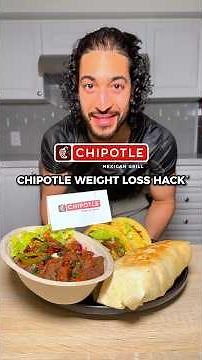HIGH PROTEIN Chipotle Orders You NEED To Know #shorts #chipotle #highprotein